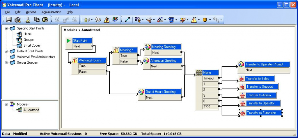 Auto-Attendant created using Avaya IP Office Voicemail Pro Client
